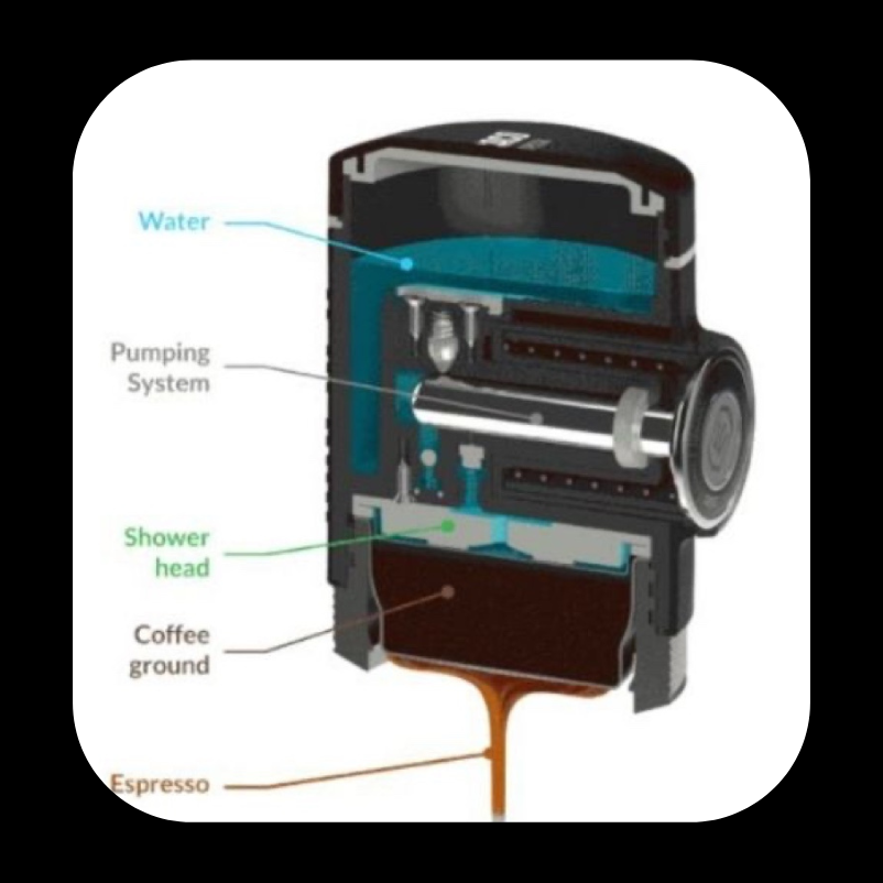 Wacaco Picopresso Espresso maker Internals
